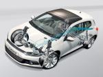 Volkswagen Scirocco 2008 года